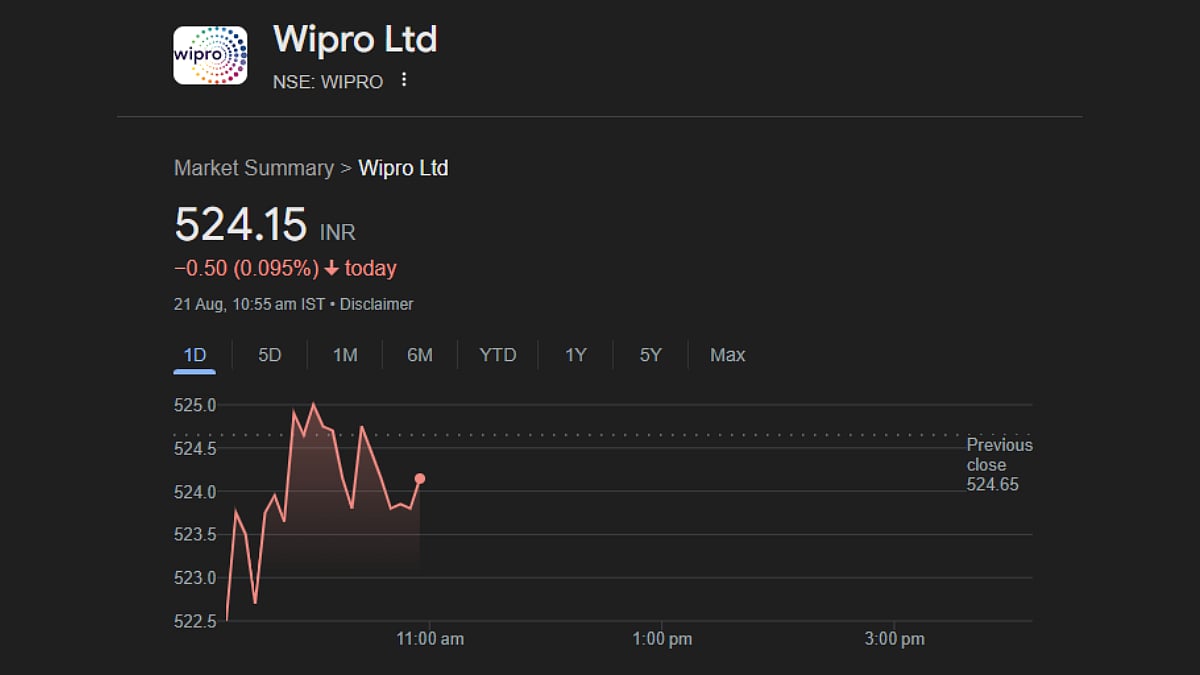 Wipro stocks also see red.